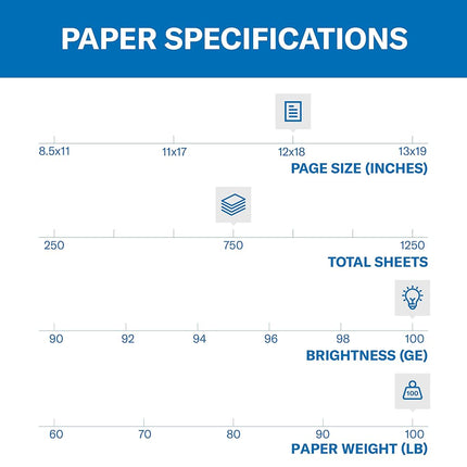 Hammermill Paper, Premium Color Copy Cover Cardstock, 18x12 Paper, 100lb Paper, 100 Bright, 3 Packs/ 750 Sheets (133201C) Heavy Paper, Card Stock White
