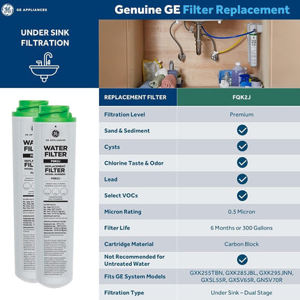 GE FQK2J Under Sink Water Filter Replacement | Dual Flow | Reduces Sediment, Rust & Other Impurities from Water | Replace Every 6 Months for Best Results | 2 Water Filters Light Gray