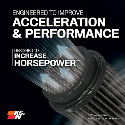 K&N Universal Clamp-On Air Filter: High Performance, Premium, Washable, Replacement Filter: Flange Diameter: 6 In, Filter Height: 6 In, Flange Length: 1 In, Shape: Round Tapered, RU-3102HBK