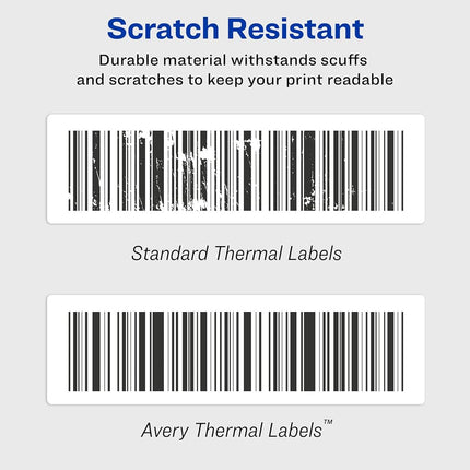 Avery Labels for Dymo Label Printers, Same Size as Dymo 1744907 Labels, 4 x 6, Roll of 220 Labels (4156)