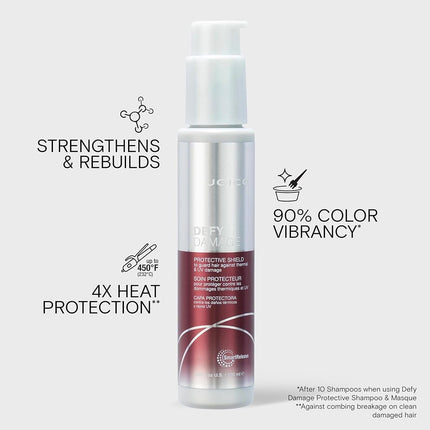 Joico Defy Damage Protective Sheild 100 ml