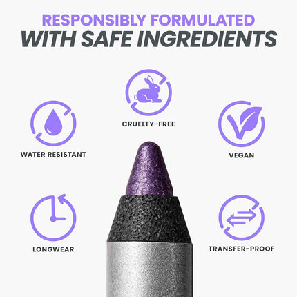 Wonderskin Eyeliner Pencil, 1440 Longwear Purple Eyeliner Pencil - Waterproof, Sharpenable & Smudge Proof (Eggplant)
