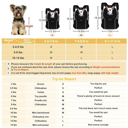 WOYYHO Pet Dog Carrier Backpack, Ventilated Small Dog Front Backpack
