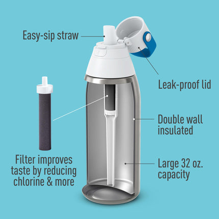 Brita Insulated Filtered Water Bottle with Straw, Reusable, Stainless Steel Metal, 32 Ounce
