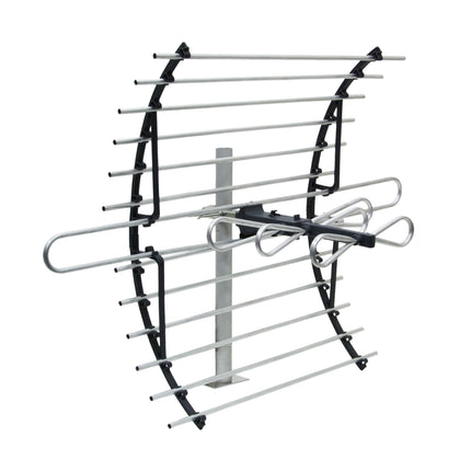 GE Attic Mount TV Antenna, Long Range Antenna, Sup