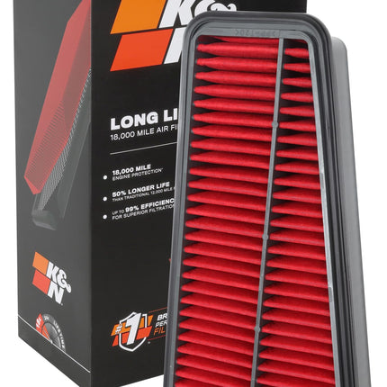 K&N Engine Air Filter: Long Life 18,000 Mile Repla