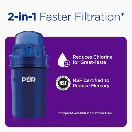 PUR Water Pitcher Replacement Filter (Pack of 2), Blue – Compatible with All PUR Pitcher and Dispenser Filtration Systems, PPF900Z