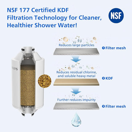 PHILIPS Shower Filter, Reduces Chlorine & Heavy Metals, AWP1775CH/37