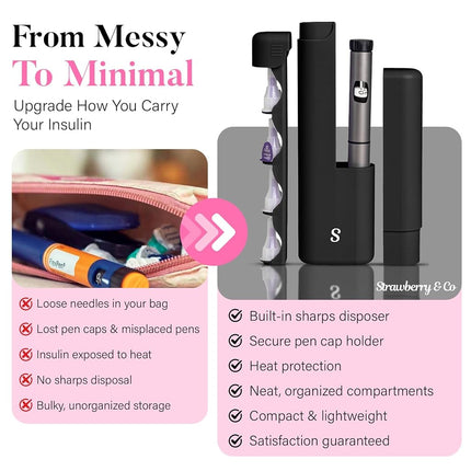 STRAWBERRY & CO DailyEase Insulin Travel Case with Built-in Sharps Dispenser – TSA-Approved Diabetic Supply Organizer for Ozempic, Insulin Pens, and Needle Storage, Black, Small, Classic