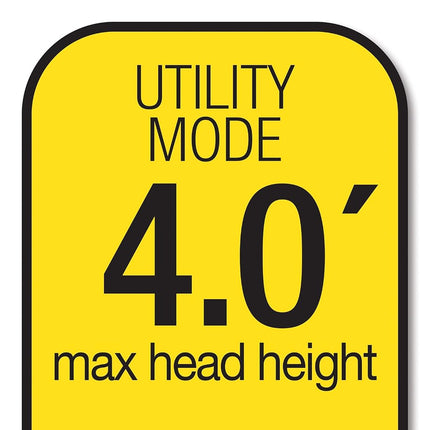 Aquaria 45090511: Powerhead Pump Maxi-Jet 900 Pro