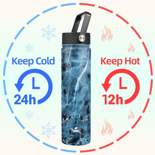 Konokyo Insulated Water Bottle with Straw,24oz 3 Lids Metal Bottles Stainless Steel Water Flask,Marble Ocean