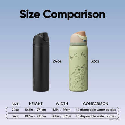 Owala Star Wars FreeSip Insulated Water Bottle - 946ml (32oz) GroGu