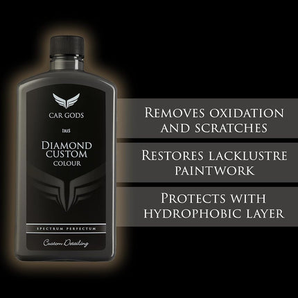 Car Gods Iris Custom Color Grey 3-in-1 Polish Wax Colour Restorer & Scratch Remover 500 ml - 16 colors Available