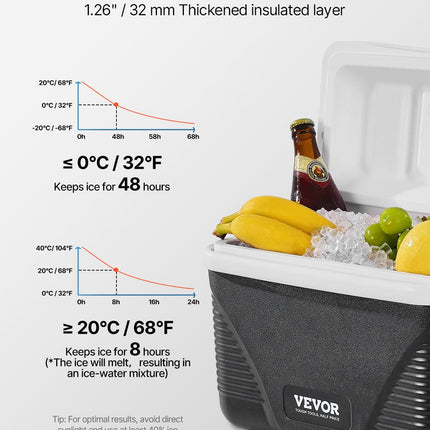 VEVOR Portable Cooler, 8.5 QT Hard Cooler with Ice Retention and Heavy-Duty Handles, Lightweight Rigid Material Insulated Portable Cooler, Suitable for Family Picnics and Short Trips