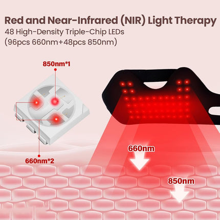 pinfriy Portable 5000mAh Wireless Red Light Therapy Belt for Feet & Ankle, 48pcs LEDs Cordless Infrared Light Therapy Wrist Wrap for Foot Knee Hand Joint Muscle Dogs Cats Horses, 5-30 Timer