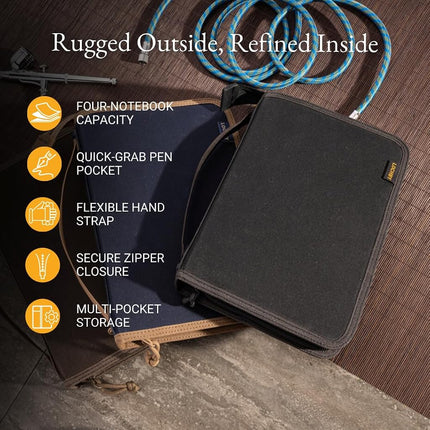 LOCHBY® Field Folio A5 | Zipper Journal Notebook Cover | Water Resistant Waxed Canvas | Included Tomoe River Notebook | Perfect for Travel, Art, Bullet Journal