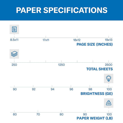 Hammermill Premium Color Copy Cover Cardstock, White, 8.5 x 11, 100lb, 100 Bright, 250 Sheets