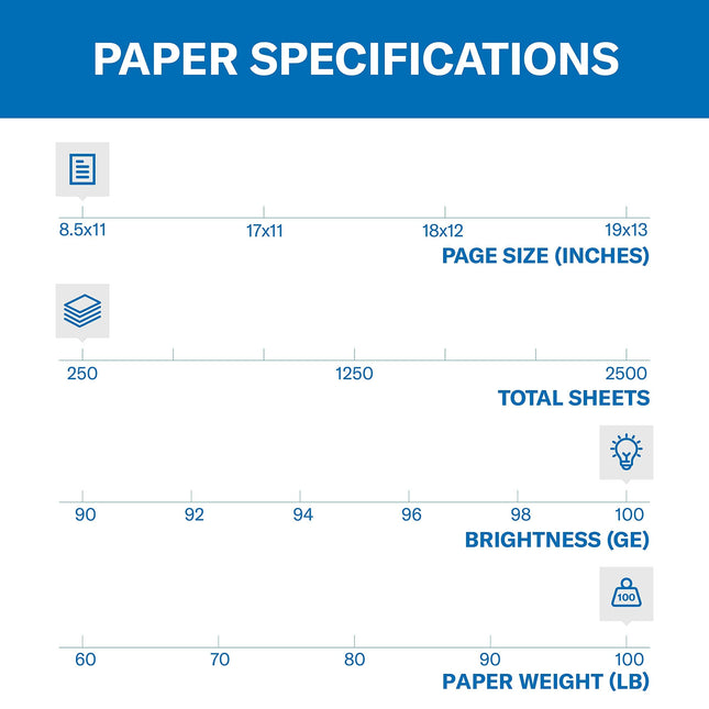 Papier cartonné Hammermill Premium Color Copy Cover, blanc, 8,5 x 11, 100 lb, 100 de luminosité, 250 feuilles