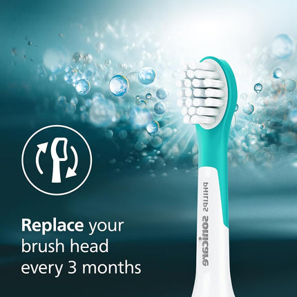 Philips Sonicare for Kids 3+ Genuine Replacement Toothbrush Heads, 2 Brush Heads, Turquoise and White, Compact, HX6032/94