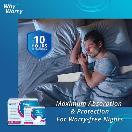 WhyWorry Disposable Incontinence Bed Pads for Adults, 60 x 90 cm, 100 Count