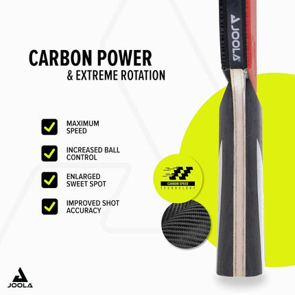 JOOLA Table Tennis Bat Carbon X Pro ITTF Approved Professional Competition Ping Pong Racket Black/Grey 2.0 MM Sponge
