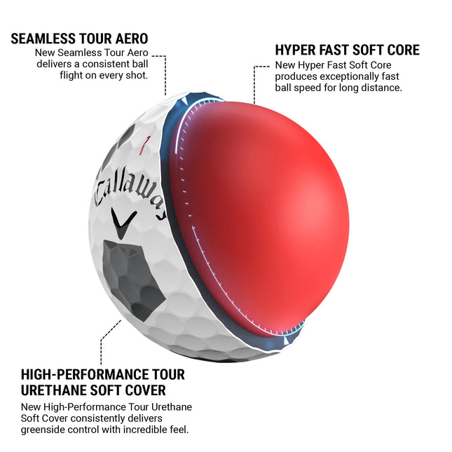 Callaway Golf Chrome Soft Premium Tour Golf Ball 2024 White True Track
