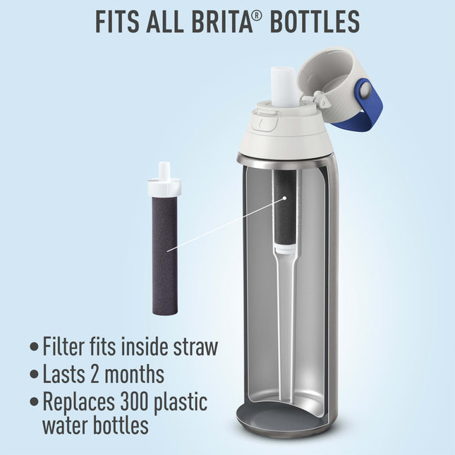 Filtres de rechange pour bouteille d'eau Brita, sans BPA, lot de 6