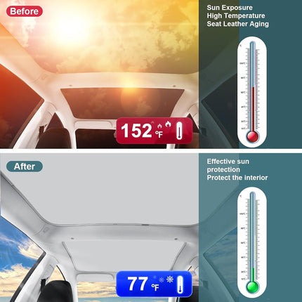 KUNIST Roof Sunshades for Tesla Model 3 2026, Upgraded [No-Sag,No Gap]