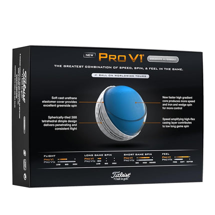 Titleist Pro V1 AIM Enhanced