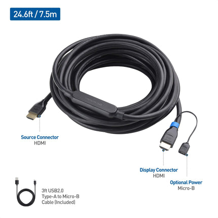Câble HDMI Long Cable Matters Unidirectionnel Actif 48Gbps Ultra HD 8K de 7,5 m avec HDR pour PS5, Xbox Series X/S, RTX3080 / 3090, RX 6800/6900, Apple TV et autres