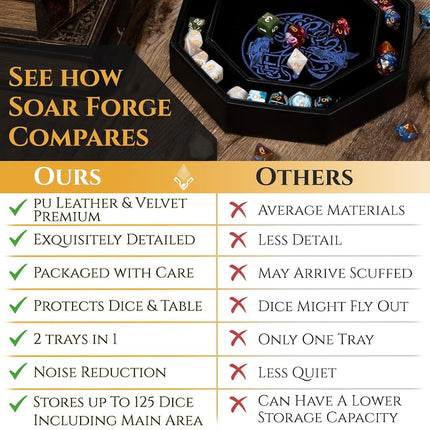 Premium Dice Tray for DND, Detailed World Tree & Triquetra Design – 23 CM