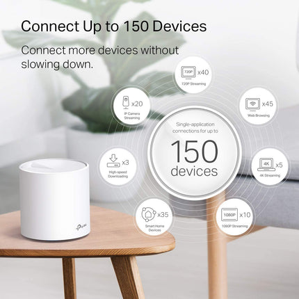 Router Wi-Fi Mesh de Doble Banda AX1800 Wi-Fi 6 de TP-Link (Deco X20) - Cubre hasta 204 m², Reemplaza Routers y Extensores Inalámbricos, Unidad Adicional