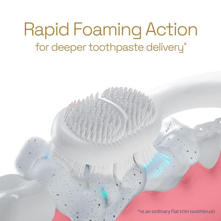 Colgate Total Active Prevention Foaming Clean Medium Toothbrushes, Medium Bristle Toothbrush Pack for Plaque Removal, Helps Reach Deeper Along The Gumline and Between Teeth, White, 2 Pack