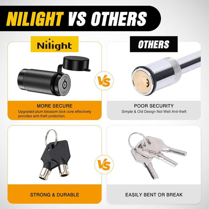 Nilight Trailer Hitch Lock Pin 1/2" & 5/8" Locking Receiver Hitch Pin Keyed Unique Weatherproof Anti-Theft Lockable Fits 2" 2-1/2" & 1-1/4"Receiver Tow Truck Boat Bike Truck Black
