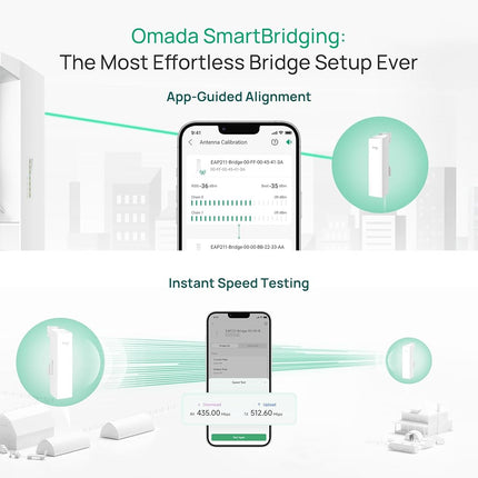 TP-Link Omada Point to Point Wireless Bridge Outdoor | 5GHz | 867Mbps | PtP&PtMP | 1km, 0.6mile | 3 Gigabit Ports | PoE or DC Powered | IP65 Weatherproof | Preconfigured, Plug&Play(EAP211-Bridge KIT)