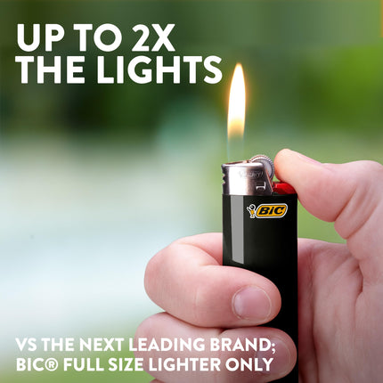 BIC Maxi Pocket Lighter, Special Edition Countryside Pop Collection, Assorted Unique Lighter Designs, 8 Count Pack of Lighters