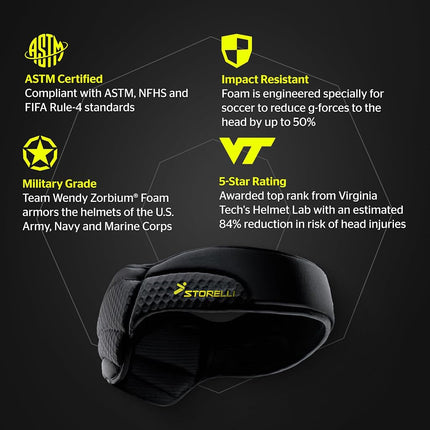 Storelli ExoShield Head Guard, Military-Grade Head Protection, Foam Padding Headband, Official Headgear of US Club Soccer, Black, Size 4