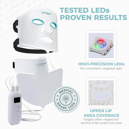 Nourished Bodynskin LED Light Therapy Face & Neck Mask - Facial Skin Care Device - 7 Colors Red & Blue - Rejuvenation, Anti-aging Product for Wrinkles