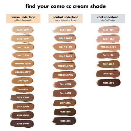 e.l.f. Camo CC Cream, Color Correcting Medium-To-Full Coverage Foundation, Improves Skin Texture & Tone, Vegan & Cruelty-Free, Fair 100 W