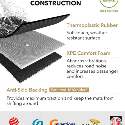 3D MAXpider 16-20 Tesla Model X Behind 2nd Row Cross Fold Kagu Cargo Liner - Black (M1TL0211309)