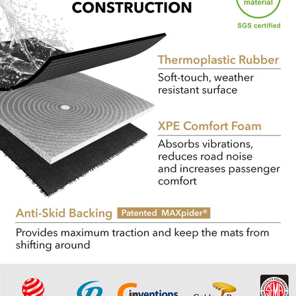 3D MAXpider Cargo Custom Fit All-Weather Floor Mat for Select Grand Cherokee Models - Kagu Rubber (Black)