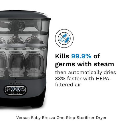 Esterilizador y Secador Avanzado de Biberones Baby Brezza – Máquina Eléctrica de Esterilización a Vapor – Esterilización Universal de Todos los Biberones: Plástico, Vidrio, Chupetes y Piezas de Extractor de Leche – Filtro HEPA, Carbón