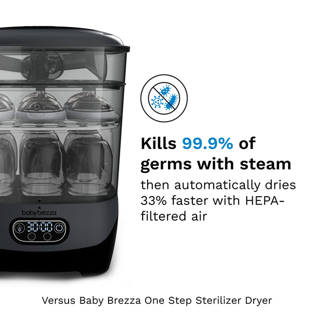 Baby Brezza Baby Bottle Sterilizer + Dryer Advanced – Electric Steam Sterilization Machine – Universal Sterilizing of All Bottles: Plastic, Glass, Pacifiers + Breast Pump Parts - HEPA Filter, Charcoal