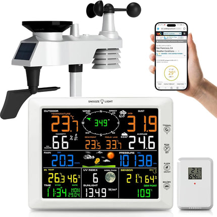 Urageuxy WiFi Weather Station with Rain Gauge & An