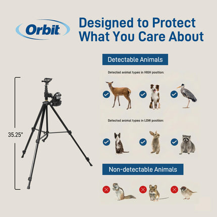 Orbit 62120 Rociador activado por movimiento Garden Enforcer, Negro