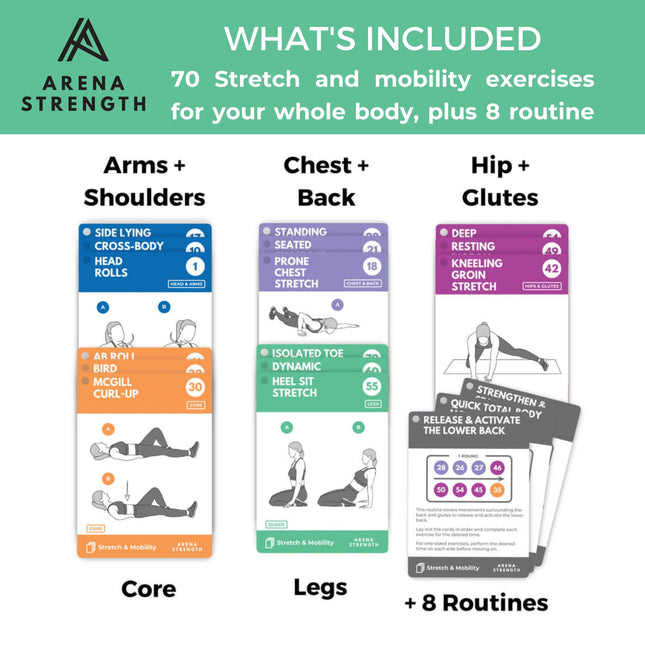 Arena Strength Stretch, Tarjetas de ejercicios de movilidad y flexibilidad. Mazos de cartas de entrenamiento para estiramientos. Mejora la movilidad y la flexibilidad.