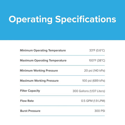 Remplacement du filtre à eau Brio MSWF. Compatible avec GE MSWF, 101820A, 101821B, MSWF3PK et MSWFDS, NSF 42, 53, 372 et 401