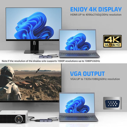 OTAITEK 6 in 1 USB C Hub, USB C Adapter 4K HDMI, VGA, 2XUSB Ports for MacBook Air, iPad Pro, Windows Laptops XPS and More USB-C Devices