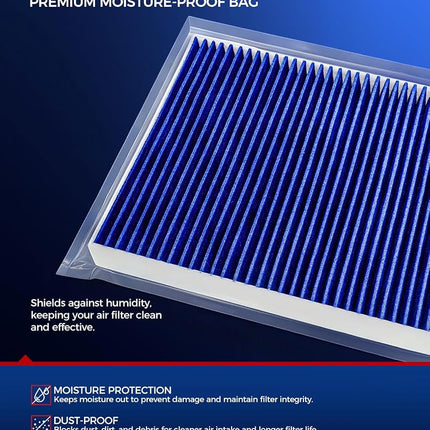 KAX Premium Cabin Air Filter, CF12312 Replacement for Versa 2020-2023 1.6L, Kicks 2018-2023 1.6L, Strong Adsorption w/Upgraded Activated Carbon