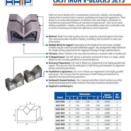 HHIP 7 X 3-1/2 X 4-1/2 POUCES ENSEMBLE DE BLOCS EN V EN FONTE (3402-1007)